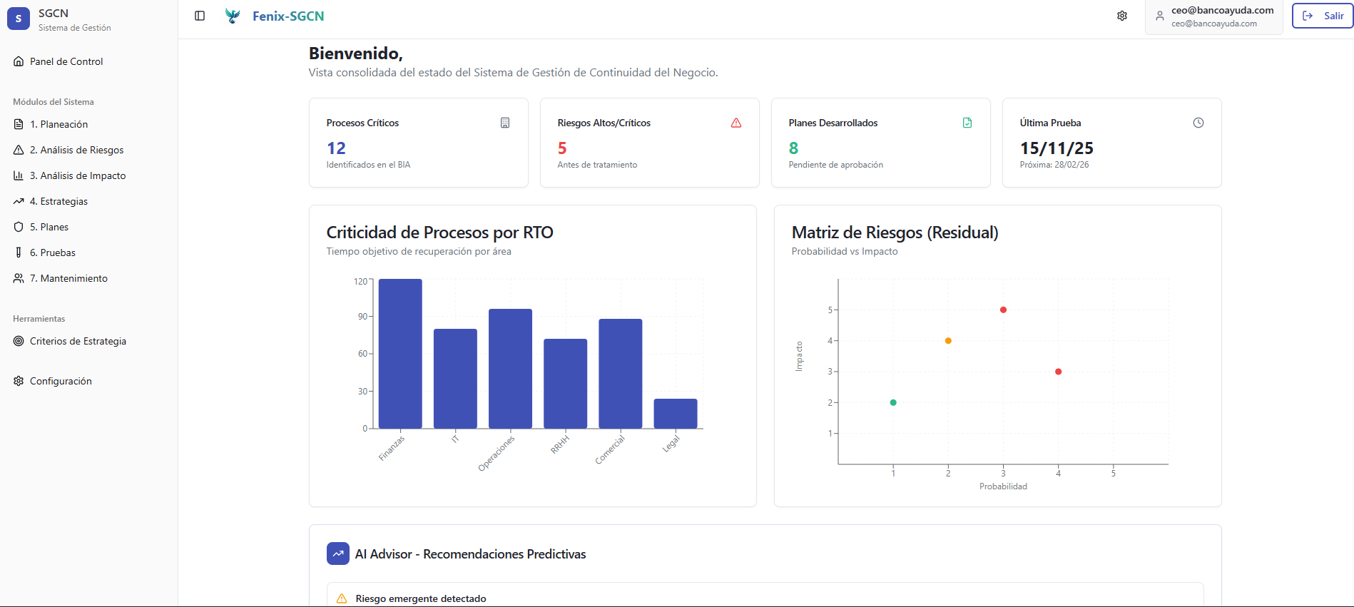 Fenix-SGCN Dashboard Preview